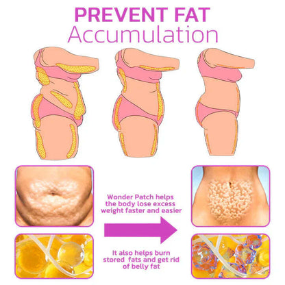 Body Confidence Shaping